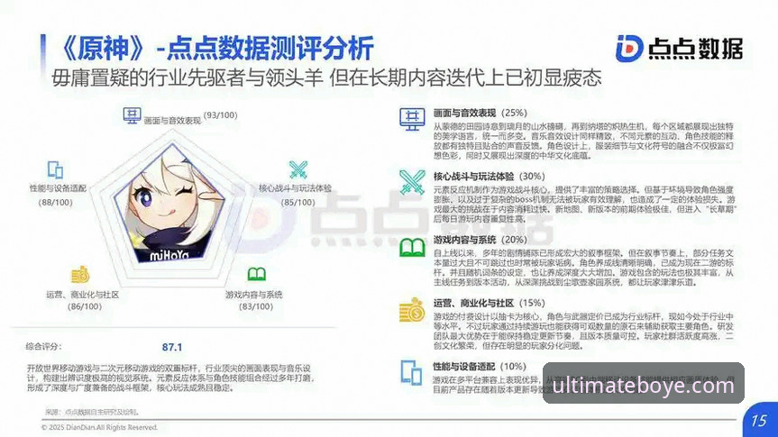 手机游戏体验App评测 博业app官网最新评测:手机游戏体验App优化方案与v2.3.0版本实测分析