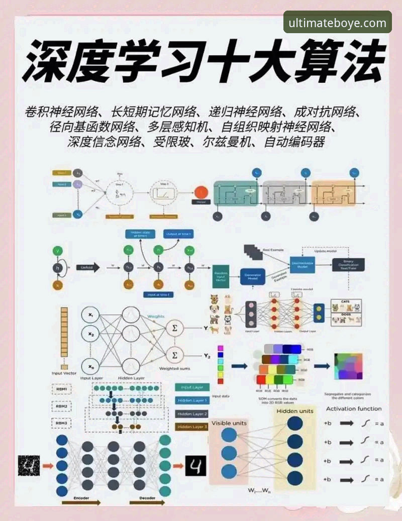 博业流畅操作 博业流畅操作技术详解:从底层优化到极致体验