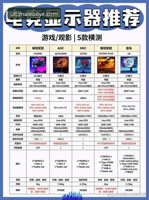 博业手游推荐评测 博业手游推荐评测 vs 竞品对比:谁更懂极致游戏体验?